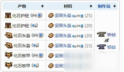 泰拉瑞亞化石板甲怎么制作
