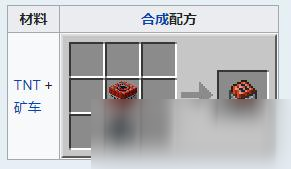 我的世界TNT礦車怎么制作