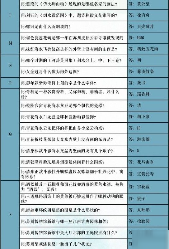 奇跡暖暖學堂策問答案大全 全問題答案匯總[多圖]