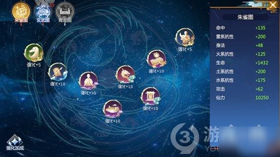 仙劍奇?zhèn)b傳4手游星盤系統(tǒng)解析