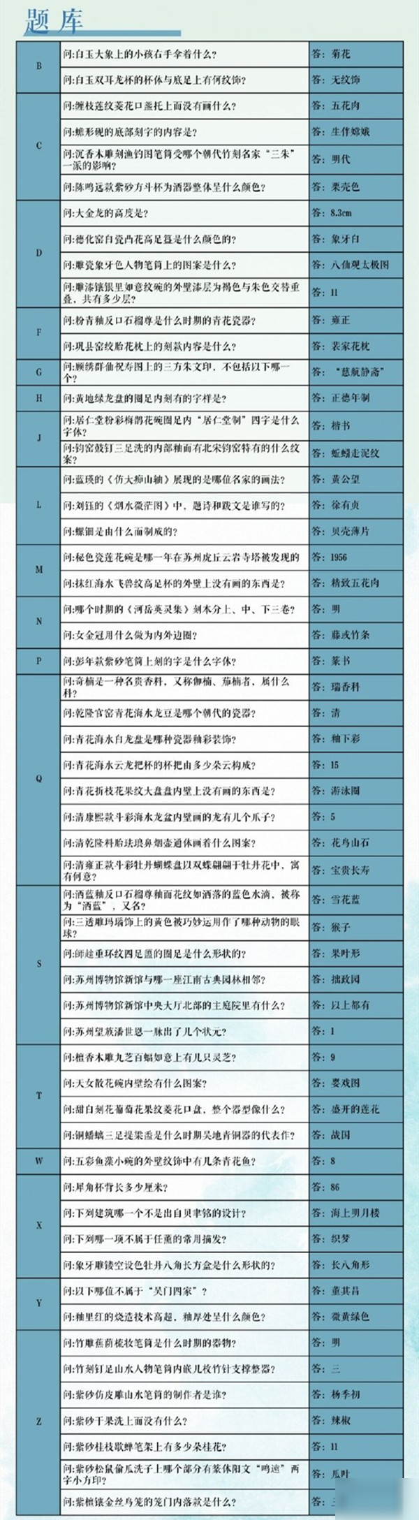 奇跡暖暖學(xué)堂策問全部答案是什么？蘇博聯(lián)動(dòng)活動(dòng)題庫全答案一覽[多圖]