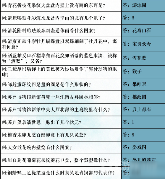 奇跡暖暖吳郡風(fēng)雅題目答案