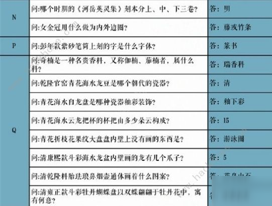 奇跡暖暖學(xué)堂策問答案大全 吳郡風(fēng)雅蘇博聯(lián)動答題答案總匯[多圖]