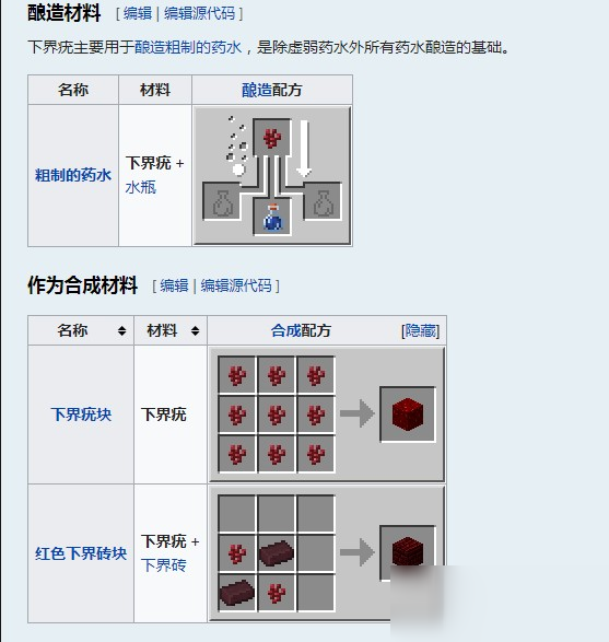 我的世界下界疣有啥用