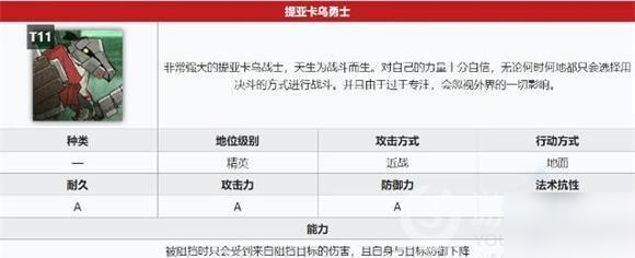 明日方舟提亞卡烏勇士攻略