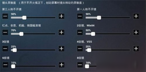 和平精英ss9赛季最强灵敏度vivo：华为ss9最稳灵敏度设置一览