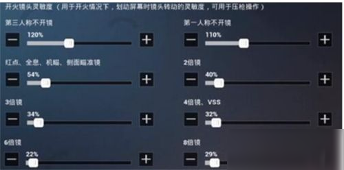 和平精英ss9赛季最强灵敏度vivo：华为ss9最稳灵敏度设置一览