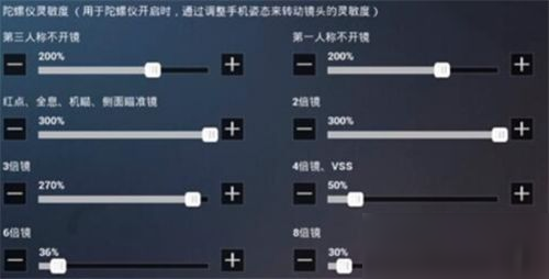 和平精英ss9赛季最强灵敏度vivo：华为ss9最稳灵敏度设置一览