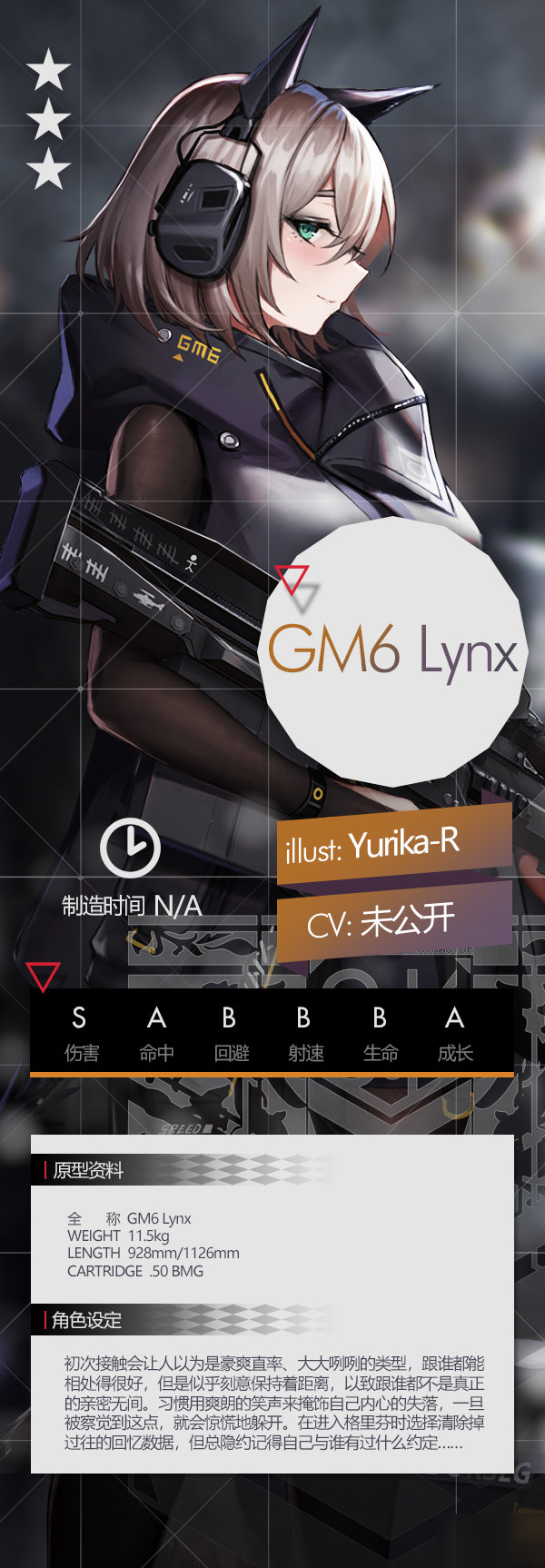 少女前線GM6Lynx怎么樣