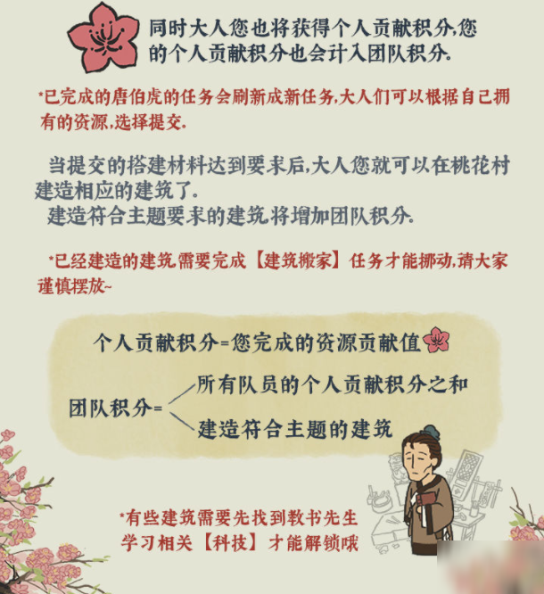 江南百景圖探秘桃花村玩法攻略