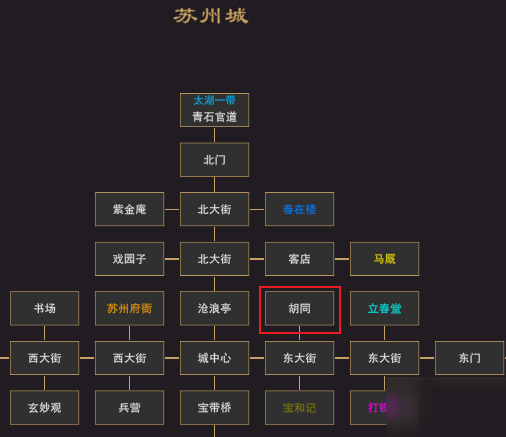 我来自江湖见义勇为的少年在哪