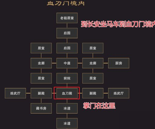 我來(lái)自江湖門派武功學(xué)習(xí)位置