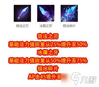 《LOL》10.15工资装最新改动介绍