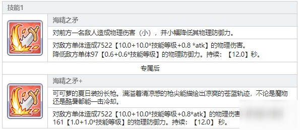 公主連接泳裝可可蘿怎么樣 泳裝可可蘿強度如何