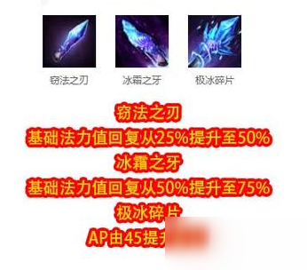 《LOL》10.15工资装最新改动介绍