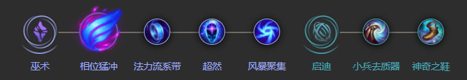 《LOL》Knight中單辛德拉S10天賦出裝介紹