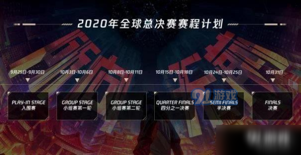 LOL2020S10全球總決賽LPL參賽隊(duì)伍有哪些