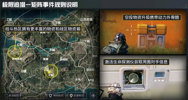 和平精英极限追猎怎么玩？全新模式玩法攻略[多图]