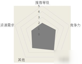 汉家江湖九命离魄隐武学介绍