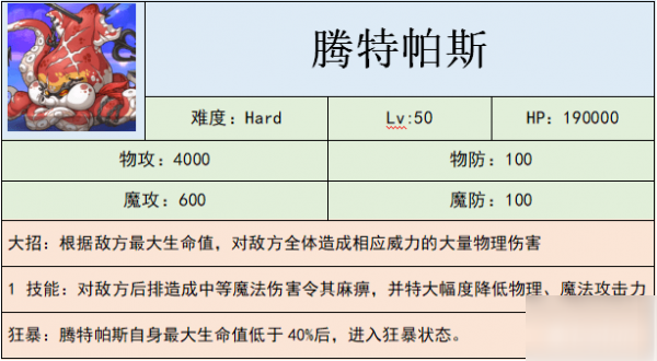 公主連接危險的假日VHboss通關攻略 vhboss通關陣容推薦