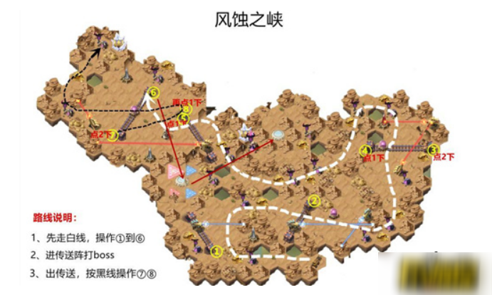 剑与远征新奇境风蚀之峡怎么通关-新奇境风蚀之峡通关路线图