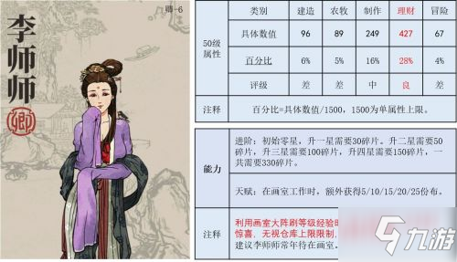 江南百景图李师师怎么样 李师师珍宝推荐