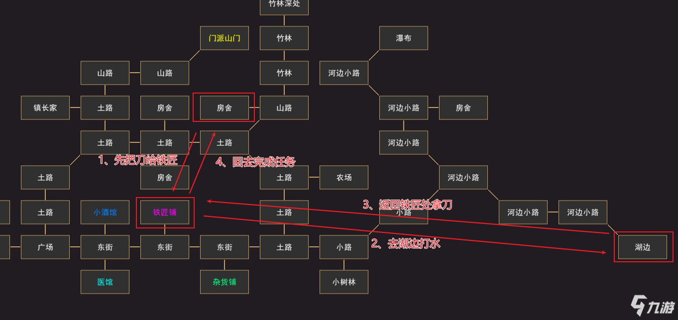 《我來(lái)自江湖》何老二的請(qǐng)求怎么玩