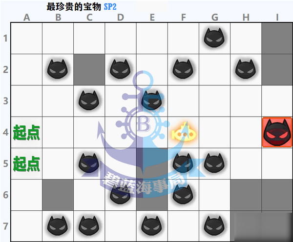 碧藍航線最重要的寶物復(fù)刻SP2攻略 SP2掉落一覽