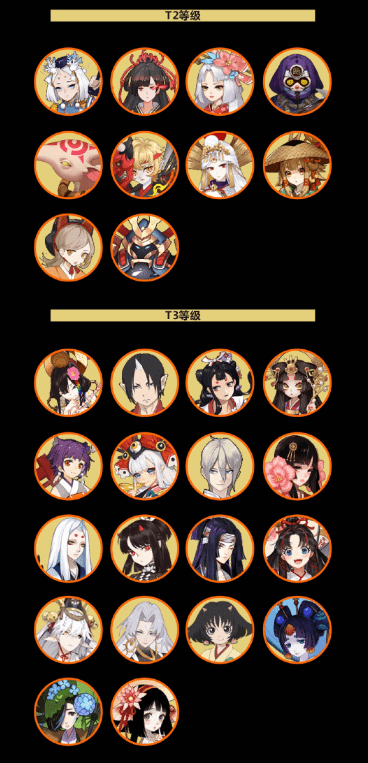 阴阳师为崽而战2020攻略
