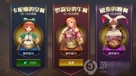 dnf手游角色养成系统玩法详解