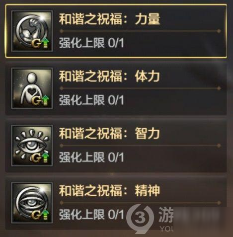 dnf手游角色养成系统玩法详解