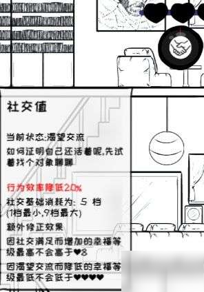 《众生游》社交值有什么用 社交值恢复方法