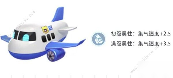 跑跑卡丁車手游小灰機怎么樣 小灰機技能屬性詳解[多圖]