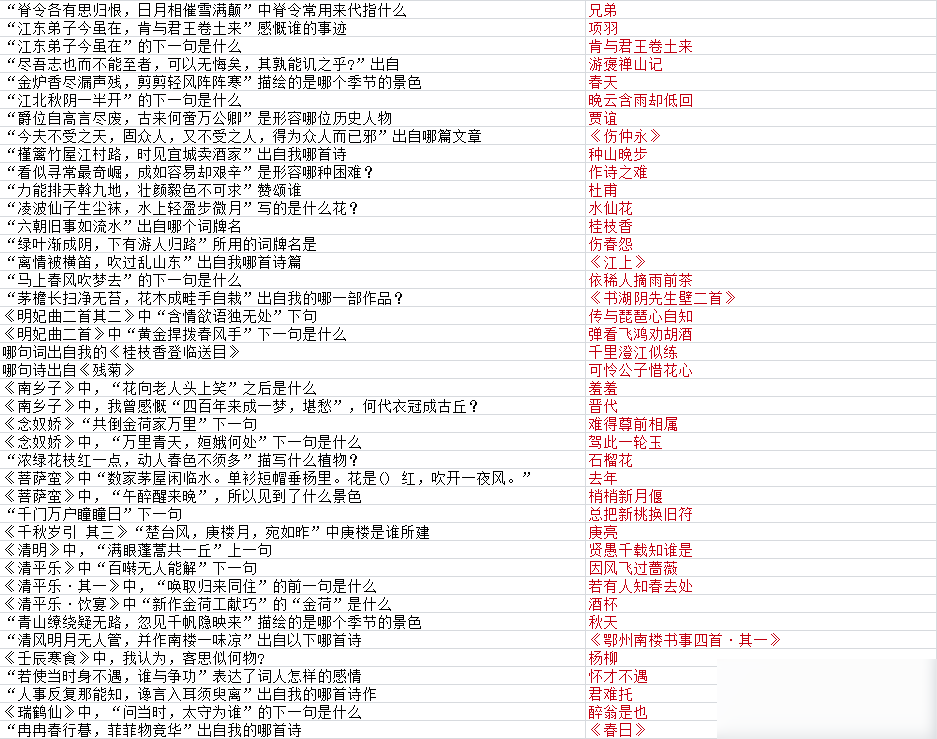 《墨魂》王安石聯(lián)詩答案大全