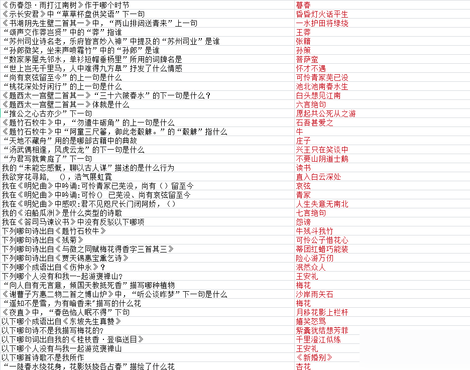 《墨魂》王安石联诗答案大全