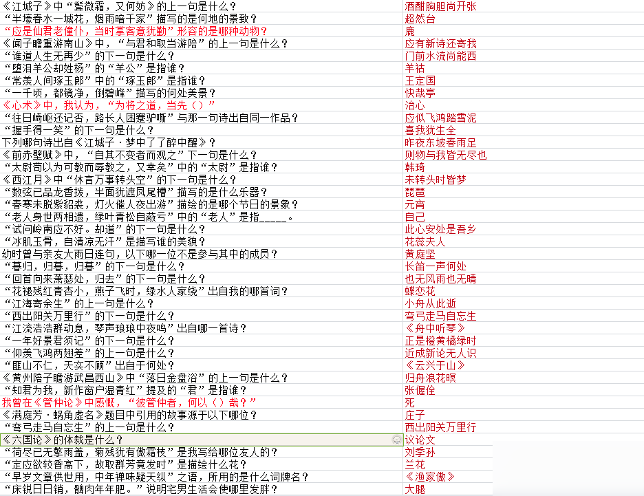 《墨魂》蘇洵聯詩攻略大全