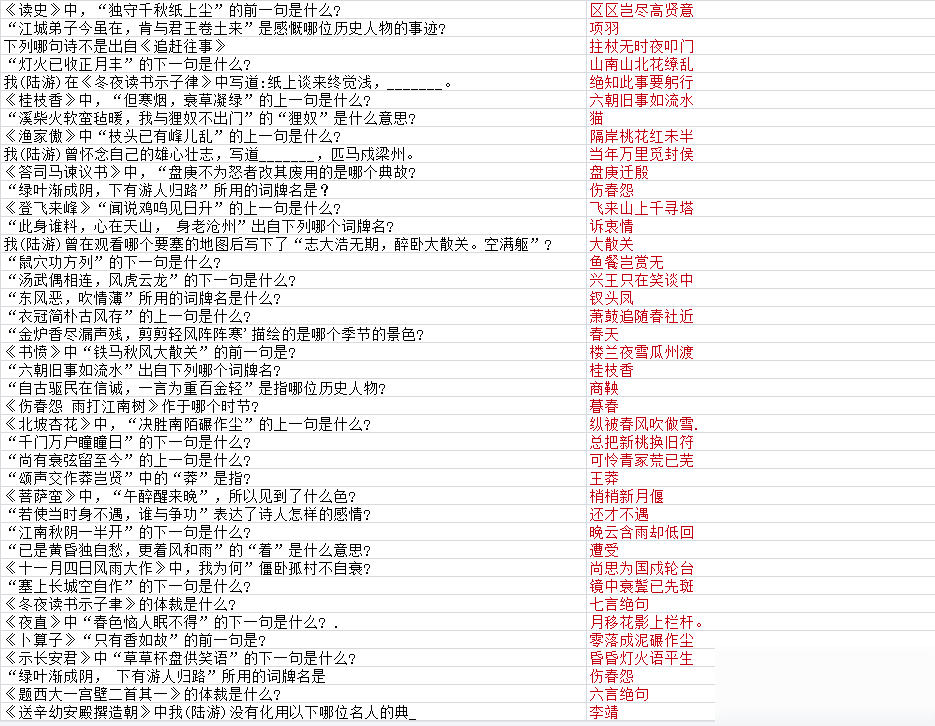 《墨魂》陸游聯(lián)詩答案大全