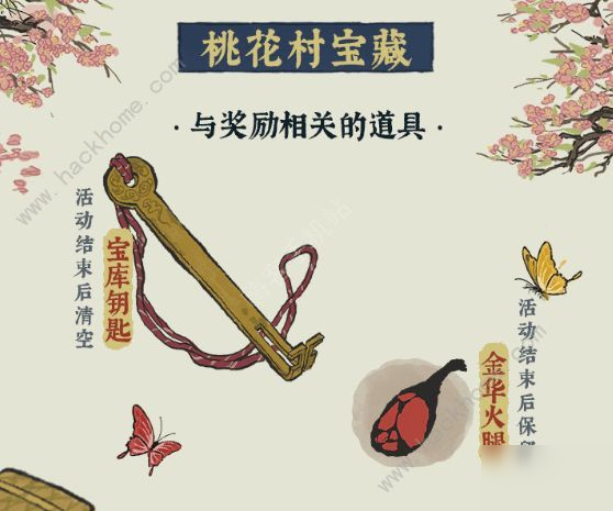 江南百景圖藏寶庫鑰匙在哪里 藏寶庫鑰匙圖文攻略[多圖]