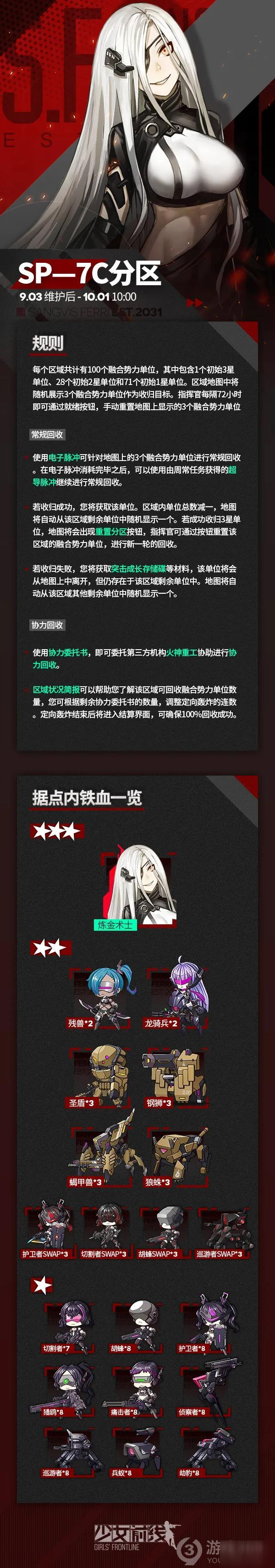 少女前線三星融合勢力煉金術士介紹