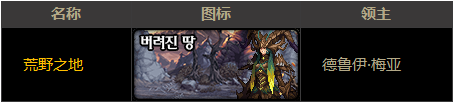 DNF荒废之地打法技巧思路一览