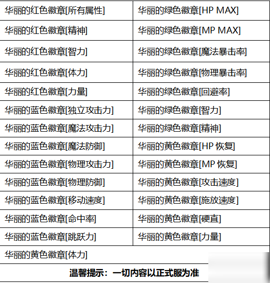 DNF2020國慶套禮包有哪些東西 DNF2020金秋禮包內(nèi)容介紹