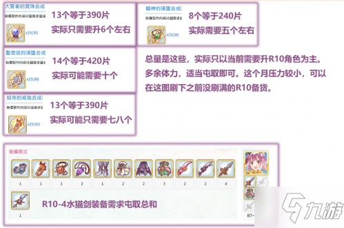 公主连结R10-4Rank推荐表 公主连结R10-4什么角色需要装备