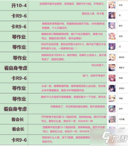 公主连结R10-4Rank推荐表 公主连结R10-4什么角色需要装备