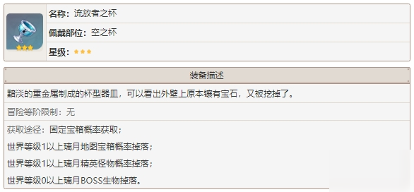 原神流放者之杯圣遗物获得方法 流放者之杯圣遗物套装效果