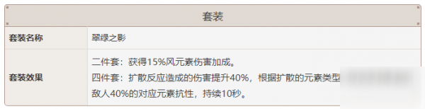 原神5星角色攻略大全 5星角色武器圣遺物詞綴選擇推薦