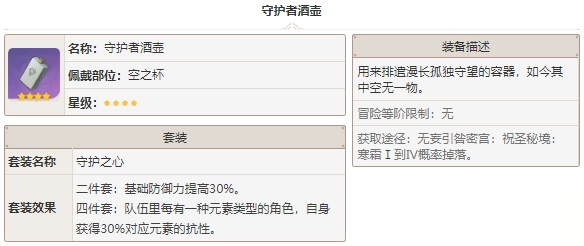 原神守護(hù)者酒壺圣遺物總匯 原神守護(hù)者酒壺圣遺物效果屬性介紹