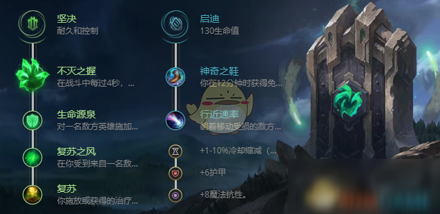 《LOL》S10上单蒙多攻略