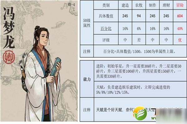 江南百景圖馮夢(mèng)龍珍寶搭配推薦