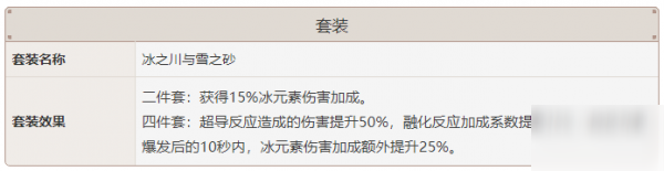 原神重云怎么樣 重云使用攻略