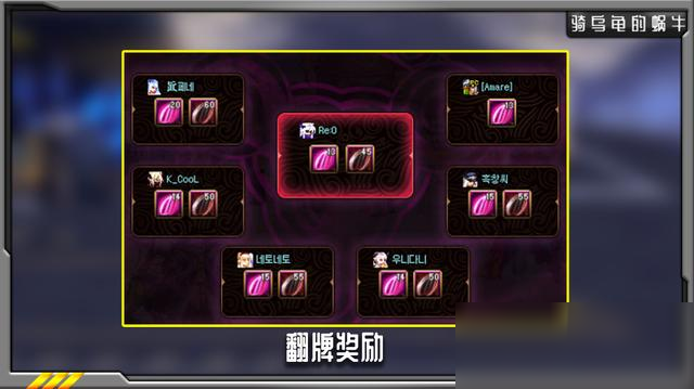 《DNF》希洛克困难模式任务奖励